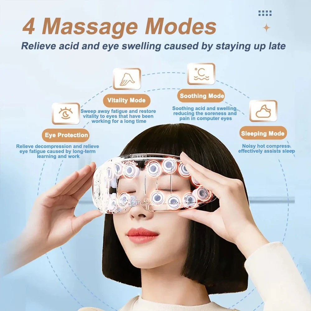 Steam Eye Massager Ultra Micron Atomization Eye Massager Multifunction Kneading Massage Eyes Hot Compress Relieve Eye Fatigue