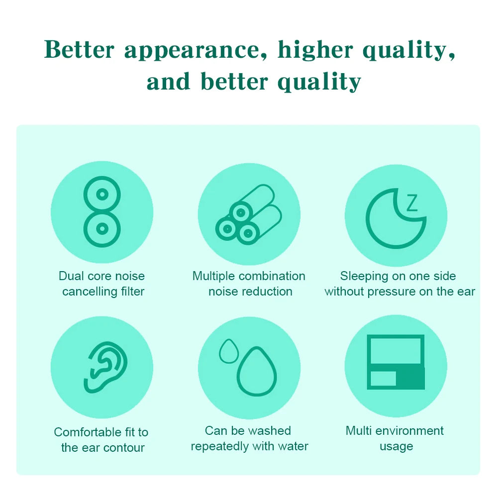 Silicone Ear Protection Earplugs Waterproof Sound Insulation Earplugs Washable with Earplug Caps & Case for Swimming Showering